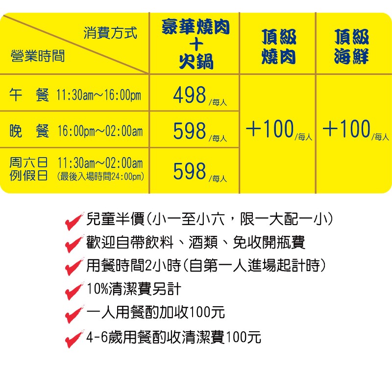 【BlogBlog趣吃貨台北】#吃貨必讀 #熊一頂級燒肉 #西門訂吃到飽